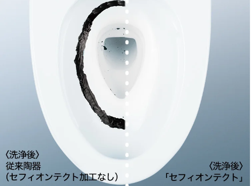 ～TOTO製品ご紹介　トイレ編～